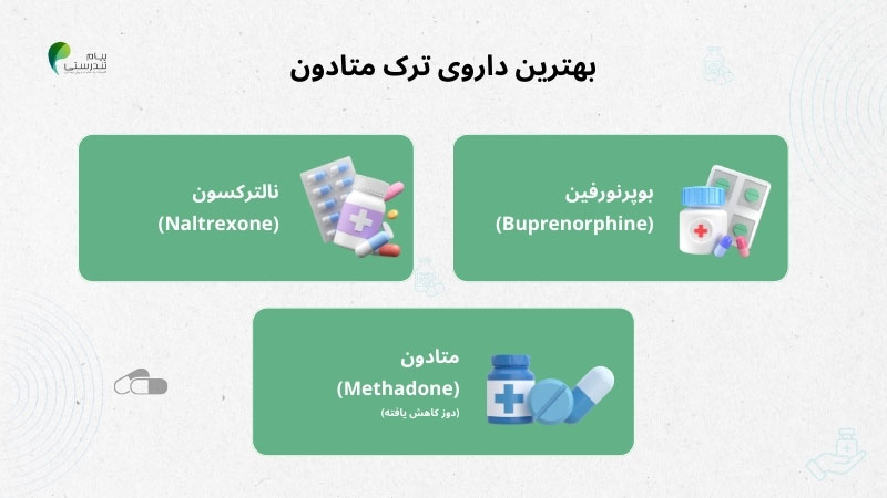 بهترین داروی ترک متادون