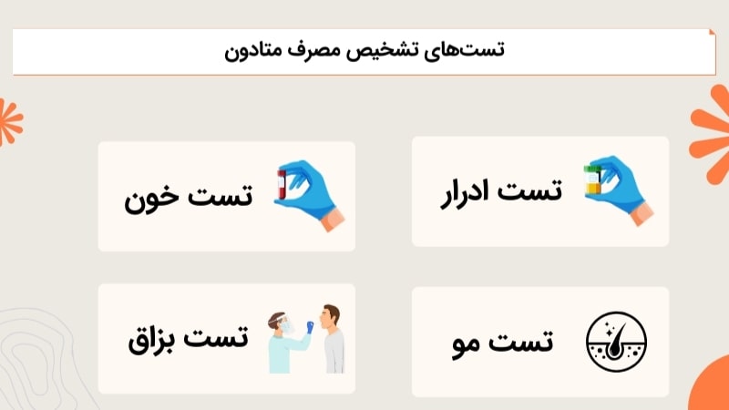 تست‌های تشخیص مصرف متادون