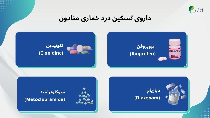 داروی تسکین درد خماری متادون