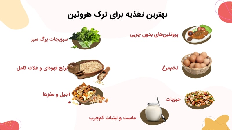 بهترین تغذیه برای ترک هروئین