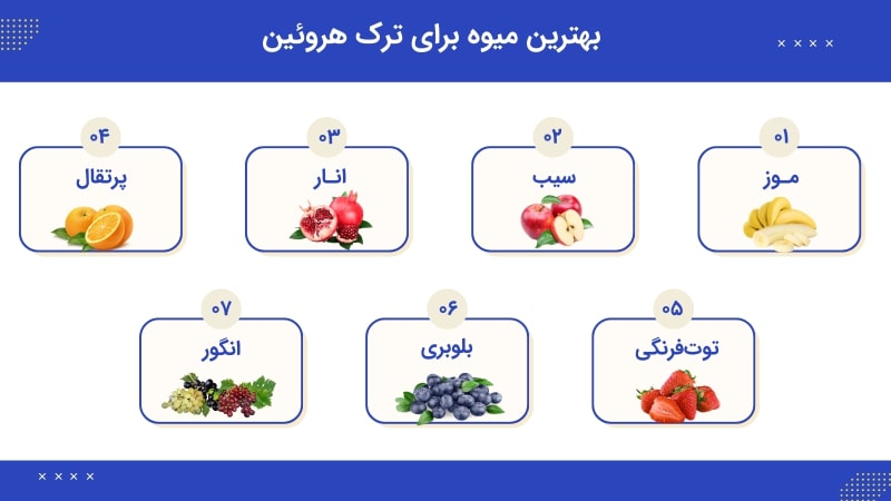 بهترین میوه برای ترک هروئین